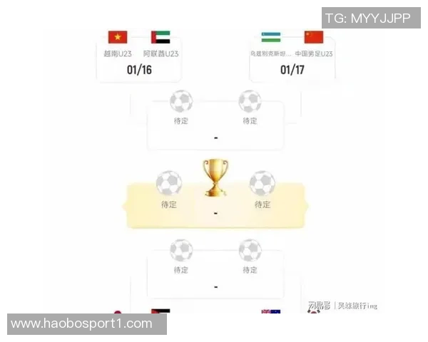 韩媒报道韩国队被强队视为抽签中的幸运签引发热议